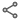 BC Game Limbo Script - Winning Strategy
